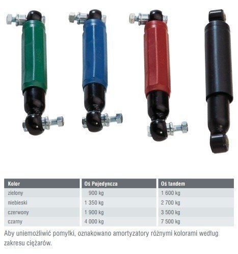 Kit: Amortisseur Pour Essieu Al-Ko Octagon 900 -1600 Vert Avec Patte – Image 4